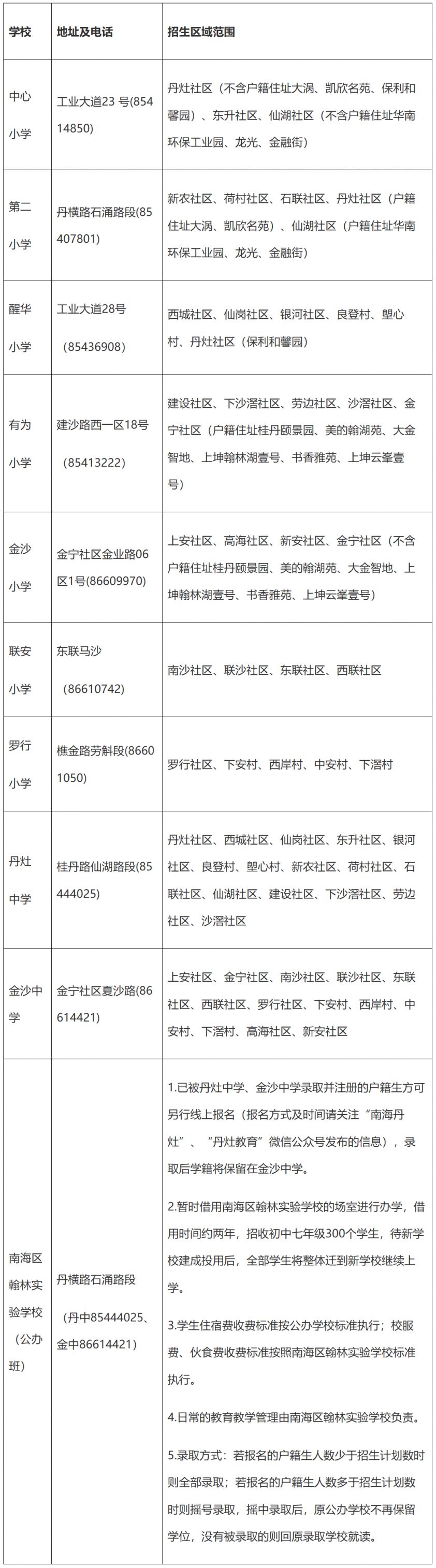 2026南海丹灶公办中小学户籍生报名时间+报名条件+招生范围