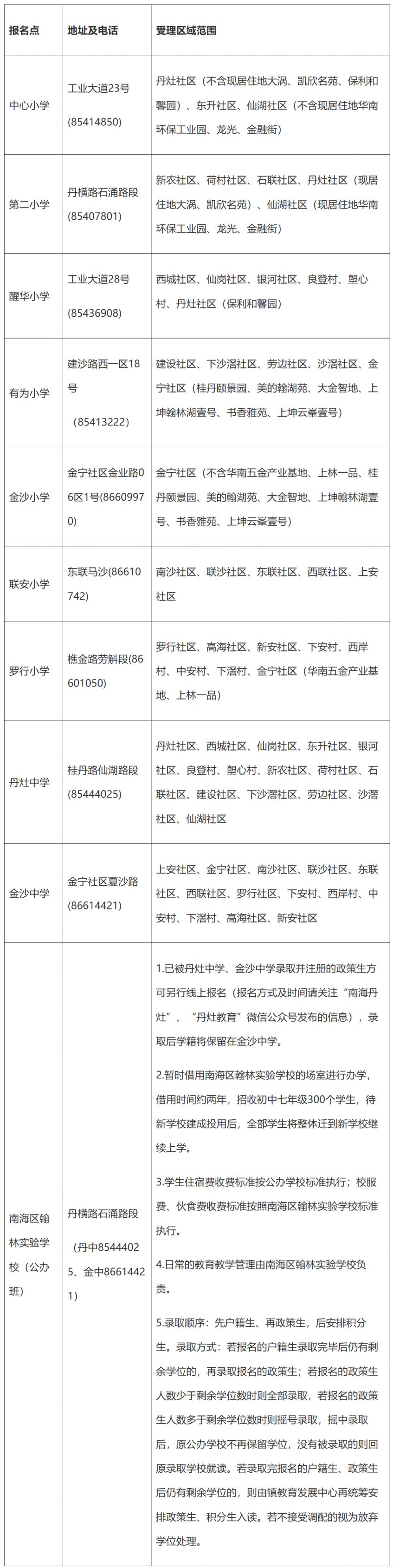 2026南海丹灶公办中小学政策报名条件+材料+报名范围