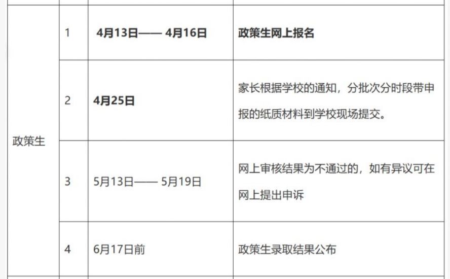 2026南海里水中小学政策生报名指南（时间+材料+报名点划分）