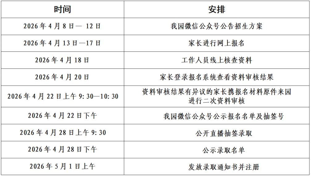 三水区中心幼儿园2026招生报名时间+条件+入口+招生计划