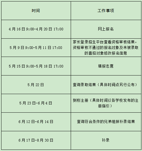 2026三水民办中小学报名指南（时间+入口+流程+学校名单）