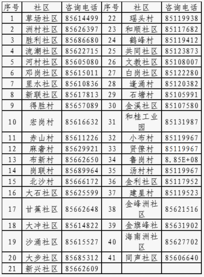 2026里水新市民积分入学申请指南（时间+条件+材料）