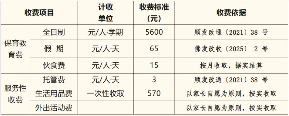 2026顺德勒流中心幼儿园报名指南（时间+入口+收费标准）