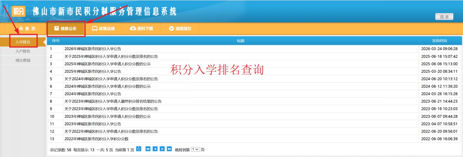 佛山市新市民积分制服务管理信息系统https___fsjf.fslgb.gov.cn_board0303.jsp
