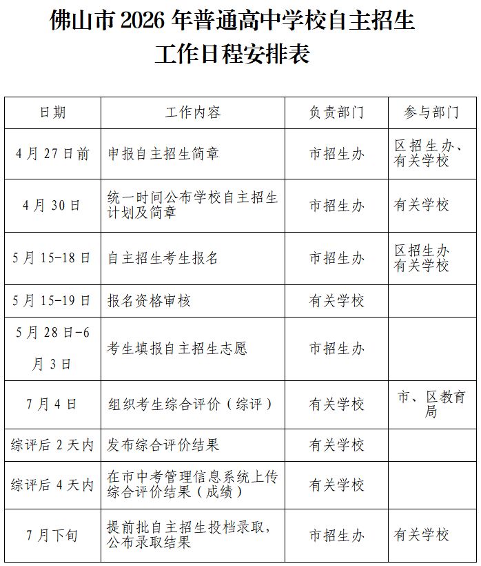 2026佛山普通高中自主招生报名指南（招生计划+报名时间_入口）