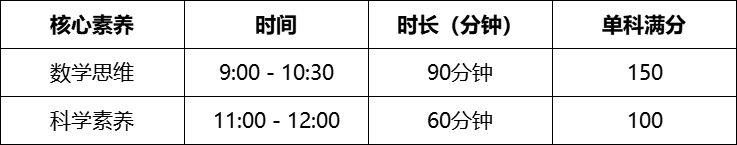 【本地资讯】2026佛山市第一中学自主招生计划+报名时间_入口