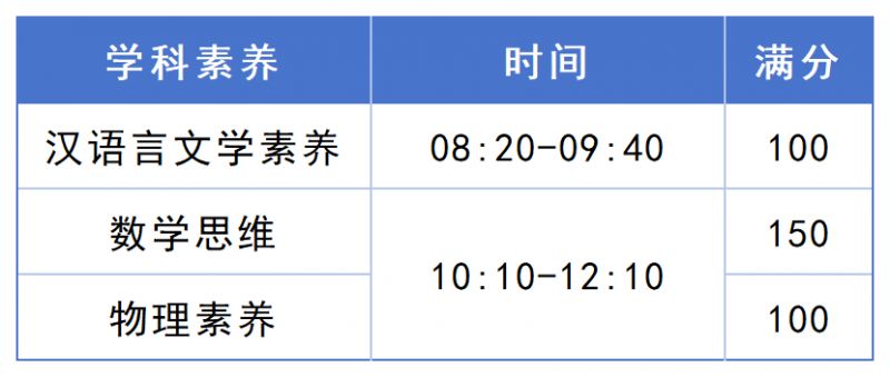 【本地资讯】南海中学2026自主招生报考指南(招生计划+综合评价安排)