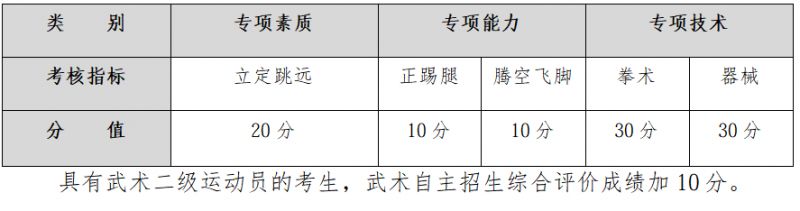 【本地资讯】顺德区勒流中学2026自主招生类型+报名时间+入口