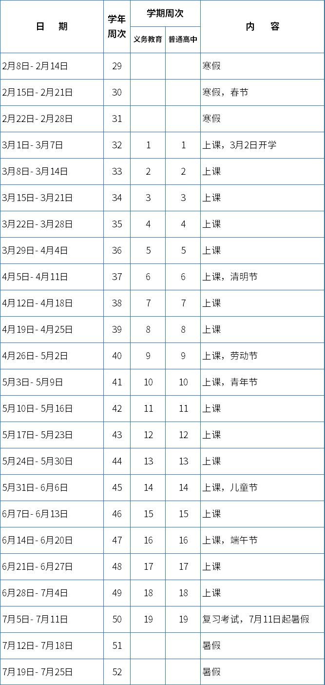 【本地资讯】2026佛山寒假放假时间表（中小学+大学）
