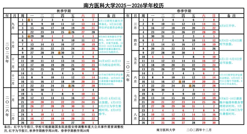 【本地资讯】2026南方医科大学顺德校区暑假放假时间