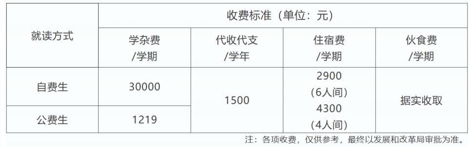 【本地资讯】2026佛山市外国语学校高中招生计划（附收费标准）
