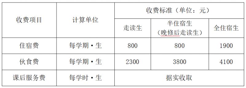 【本地资讯】2026佛山市实验学校一年级新生注册时间+地点