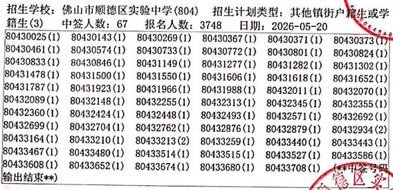 【本地资讯】2026顺德区实验中学摇号结果查询（中签名单）