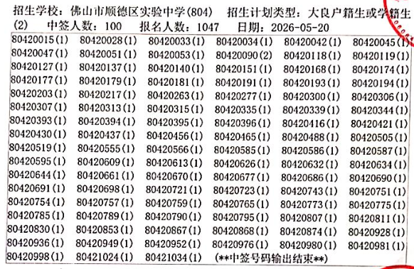 【本地资讯】2026顺德区实验中学摇号结果查询（中签名单）