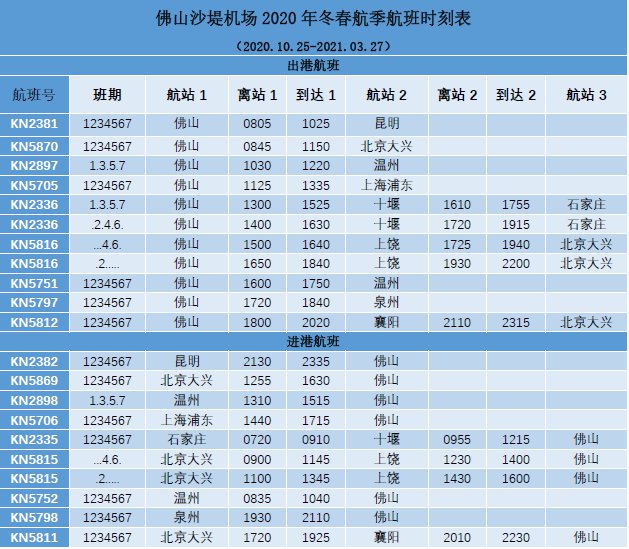 佛山机场航班时刻表