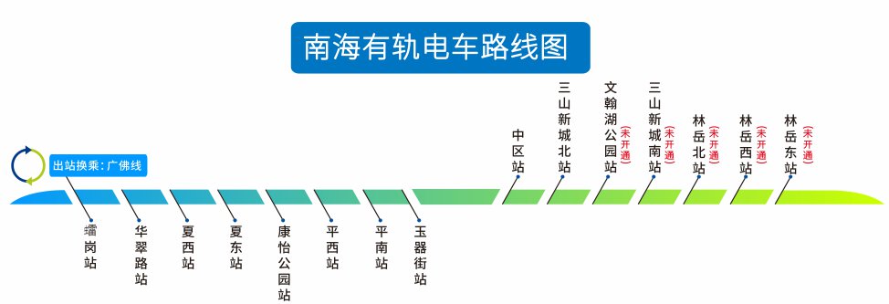 佛山地铁1号线站点图图片