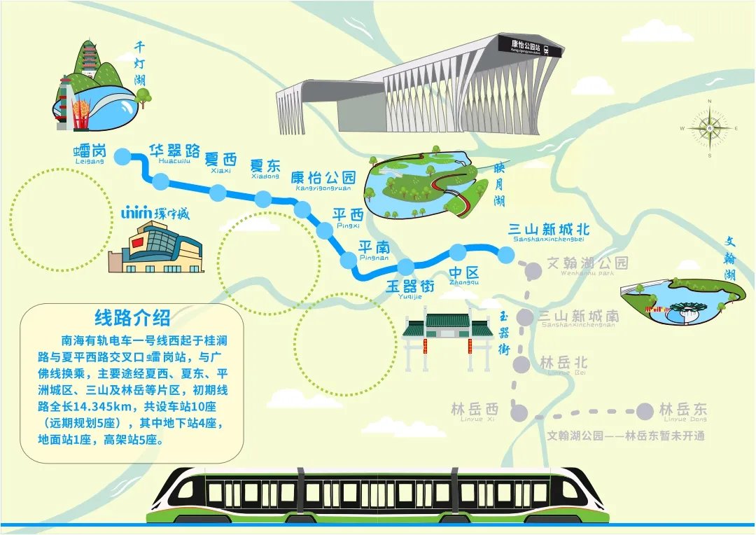 南海新交通全线线路图