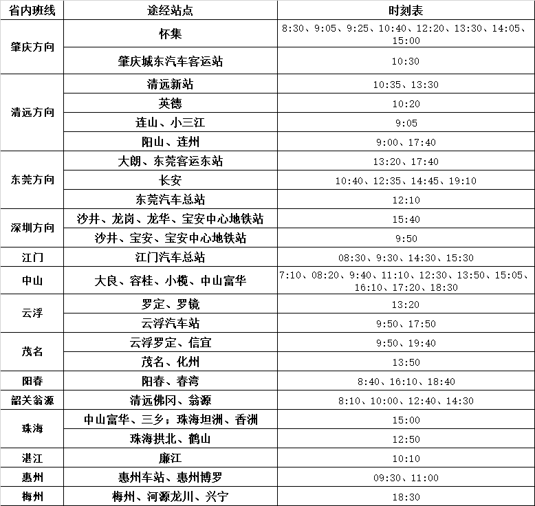 佛山大瀝汽車客運站最新熱門線路時刻表一覽(持續更新)- 佛山本地寶