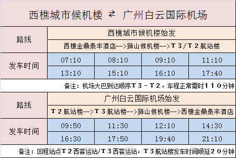 【本地资讯】2026佛山南海候机楼在哪？(附机场大巴时刻表）