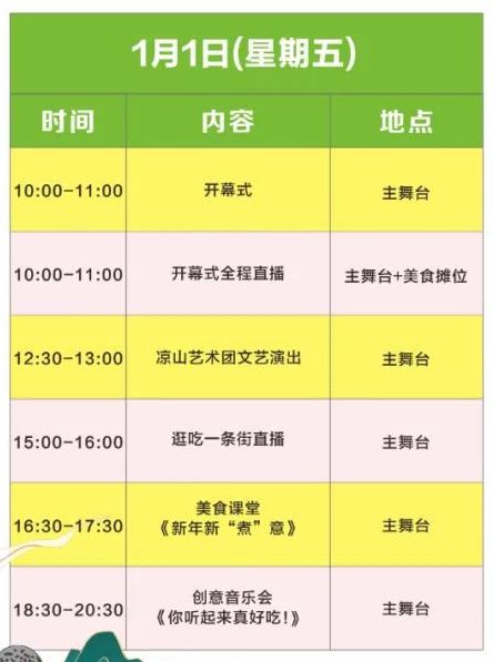 2021佛山南海桂城国际美食节时间攻略交通