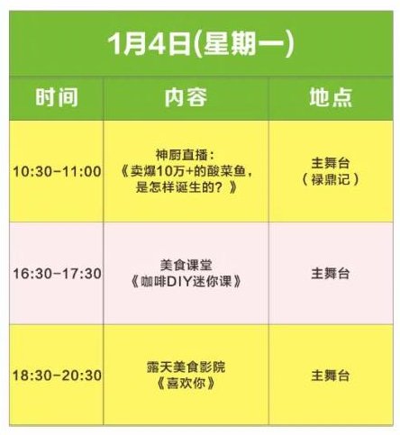 2021佛山南海桂城国际美食节时间攻略交通