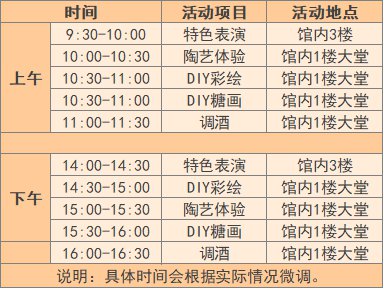 2021年九江雙蒸博物館五一活動(時間 地點)- 佛山本地寶