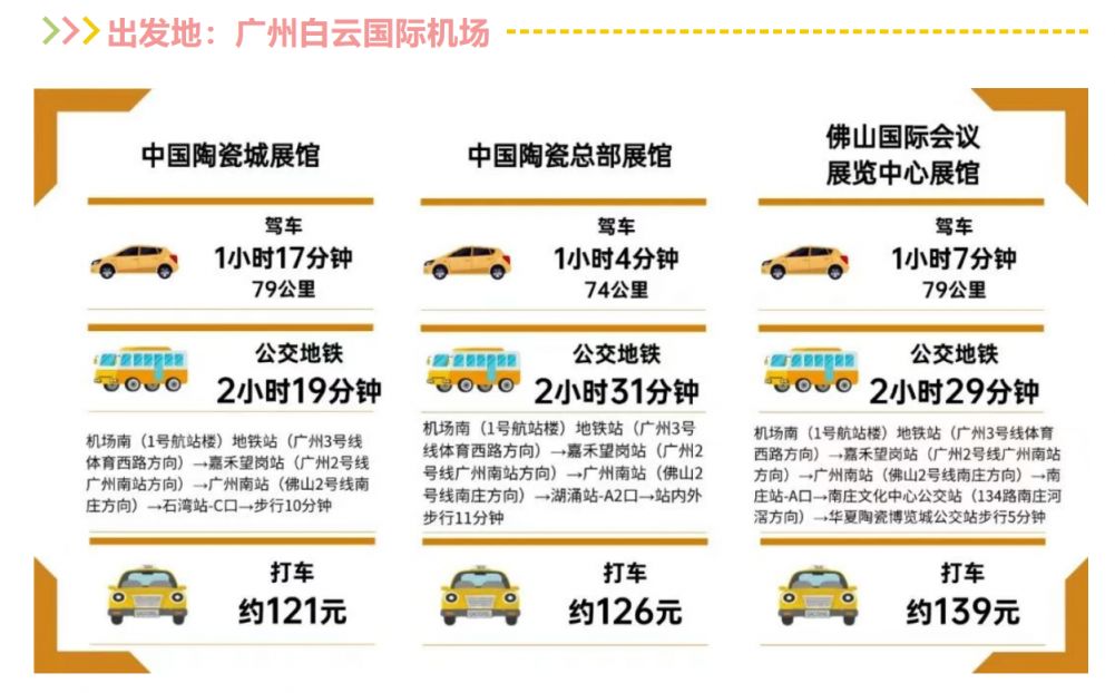 2026佛山陶博会展览时间地点+交通指南