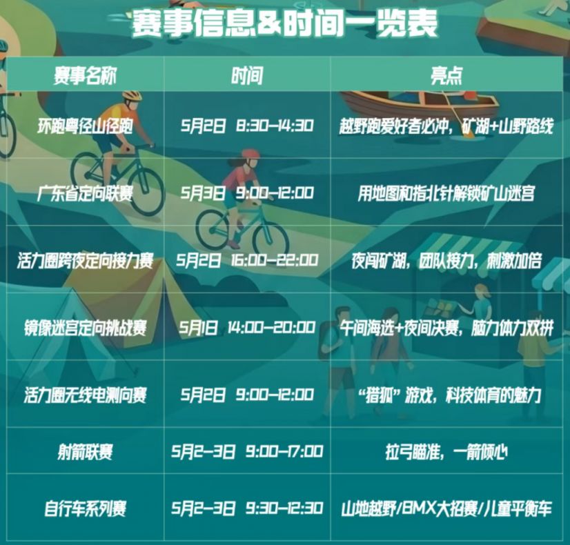 2026三水南山五一户外运动生活节活动安排