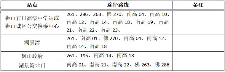 2026粤BA第四轮佛山主场南海体育中心出行指南（接驳安排）