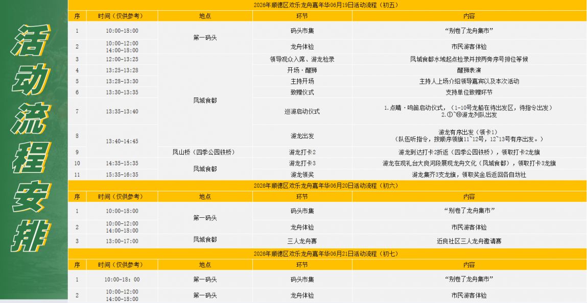 [旅游资讯] 2026佛山6月20日龙舟活动汇总（持续更新）