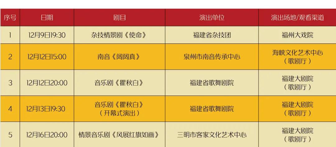 艺术节活动时间表