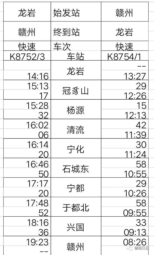 宁都火车站列车时刻表 宁都火车站列车时刻表 