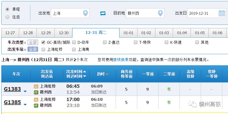 赣州到上海的高铁开通了吗
