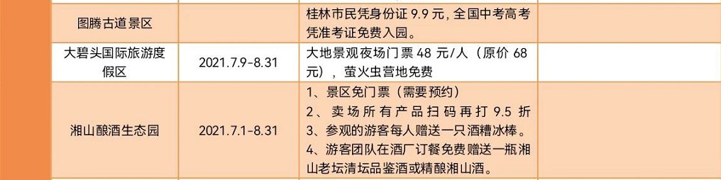 2021廣西桂林文化旅遊促銷活動