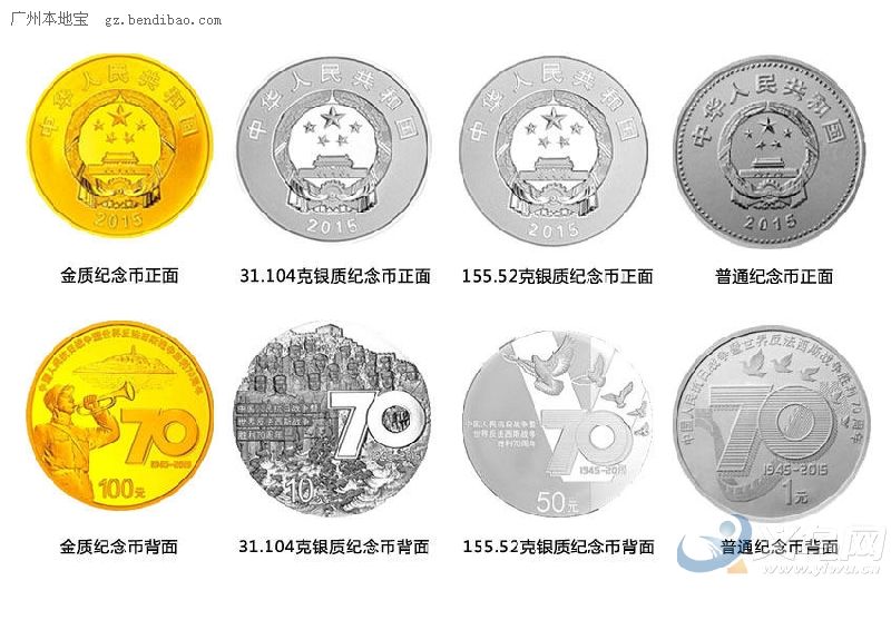 抗战胜利70周年纪念币发行量,图案及面额一览