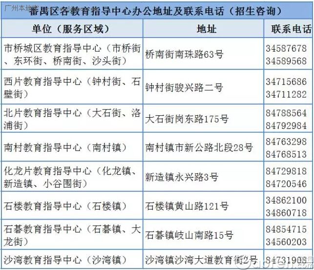 广州小升初咨询