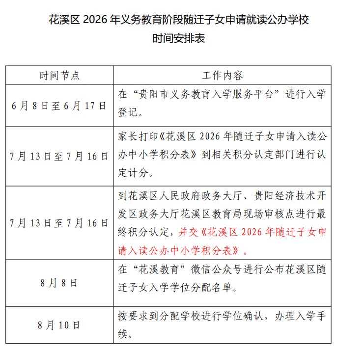 【本地资讯】2026花溪区幼升小_小升初随迁子女积分审核（时间+地点+材料）