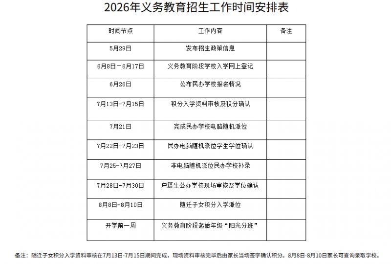 【本地资讯】2026年清镇市户籍生现场审核材料（幼升小+小升初）