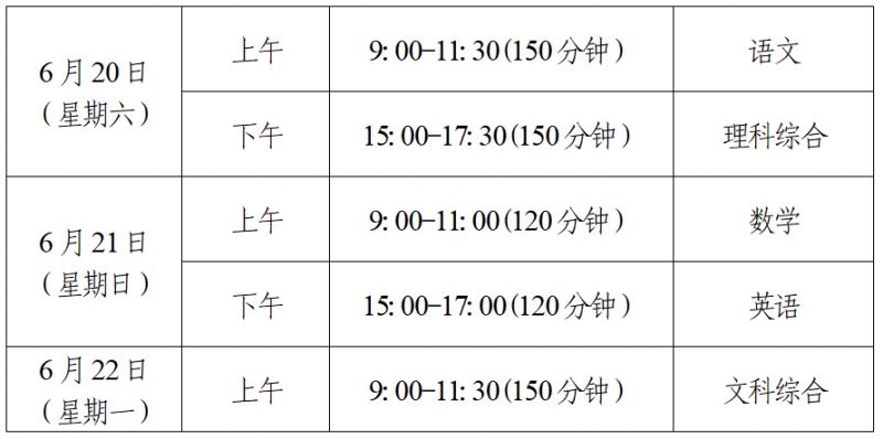 【本地资讯】2026年毕节中考科目有哪些？