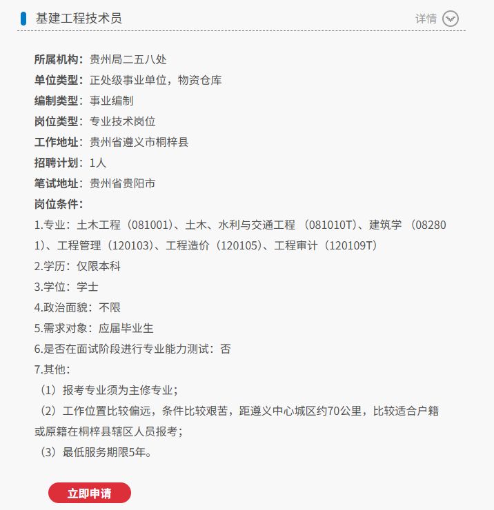 2026国家粮食和物资储备局垂直管理局事业单位招聘贵州岗位表一览