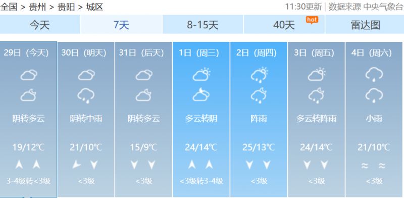 2026年贵阳春假+清明假期交通态势预测及出行指南