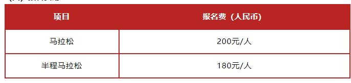 2026年贵阳马拉松竞赛规程