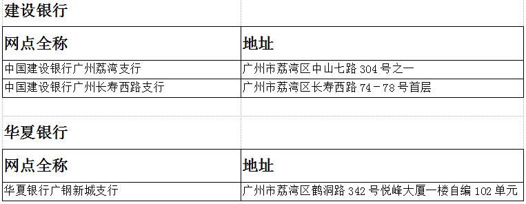 聚焦中山投资管理：探索资本市场的未来趋势