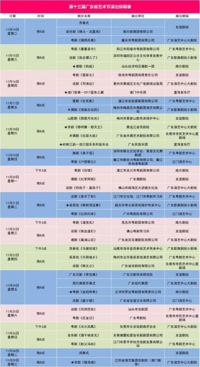 2017第十三届广东省艺术节演出排期表一览