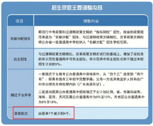 人文科學試驗班_人文與社會科學學部_人文與社會科學