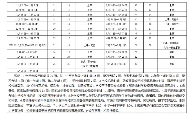 【本地资讯】20262027学年广州幼儿园校历安排