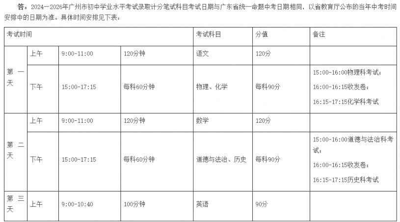 【本地资讯】2026年广州中考时间＋准考证打印时间