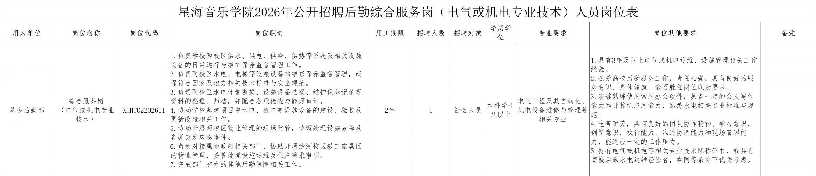 【本地资讯】2026星海音乐学院公开招聘后勤综合服务岗人员公告