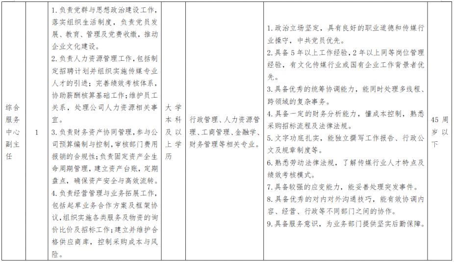 【本地资讯】2026广东南方工报传媒有限公司招聘工作人员公告