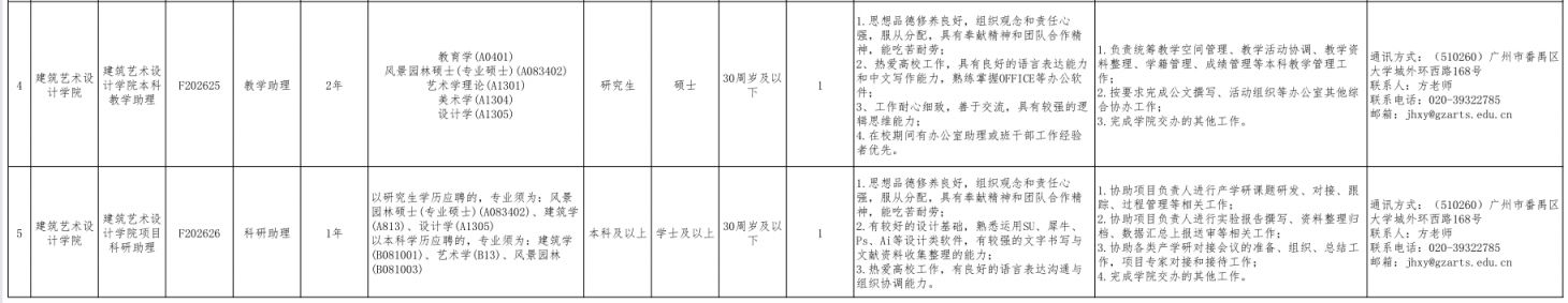 【本地资讯】2026广州美术学院公开招聘非事业编制助理岗位工作人员公告